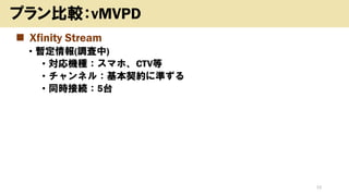 12
プラン比較：vMVPD
◼ Xfinity Stream
• 暫定情報(調査中)
• 対応機種：スマホ、CTV等
• チャンネル：基本契約に準ずる
• 同時接続：5台
 