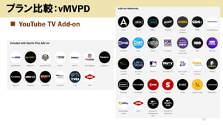 ◼ YouTube TV Add-on
23
プラン比較：vMVPD
 