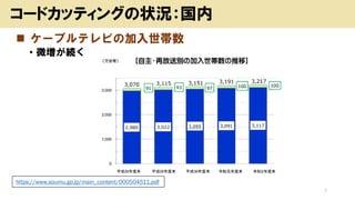 ◼ ケーブルテレビの加入世帯数
• 微増が続く
7
コードカッティングの状況：国内
https://www.soumu.go.jp/main_content/000504511.pdf
 