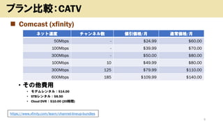 9
プラン比較：CATV
https://www.xfinity.com/learn/channel-lineup-bundles
◼ Comcast (xfinity)
• その他費用
• モデムレンタル：$14.00
• STBレンタル：$8.50
• Cloud DVR：$10.00 (20時間)
ネット速度 チャンネル数 値引価格/月 通常価格/月
50Mbps - $24.99 $60.00
100Mbps - $39.99 $70.00
300Mbps - $50.00 $80.00
100Mbps 10 $49.99 $80.00
300Mbps 125 $79.99 $110.00
600Mbps 185 $109.99 $140.00
 