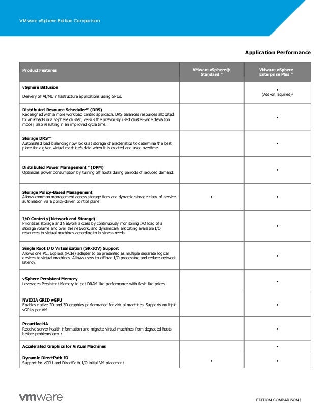vmw-edition-comparison-pdf
