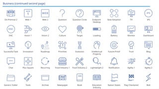 vmware icon Year 2022 on Power Point Deck | PPTX