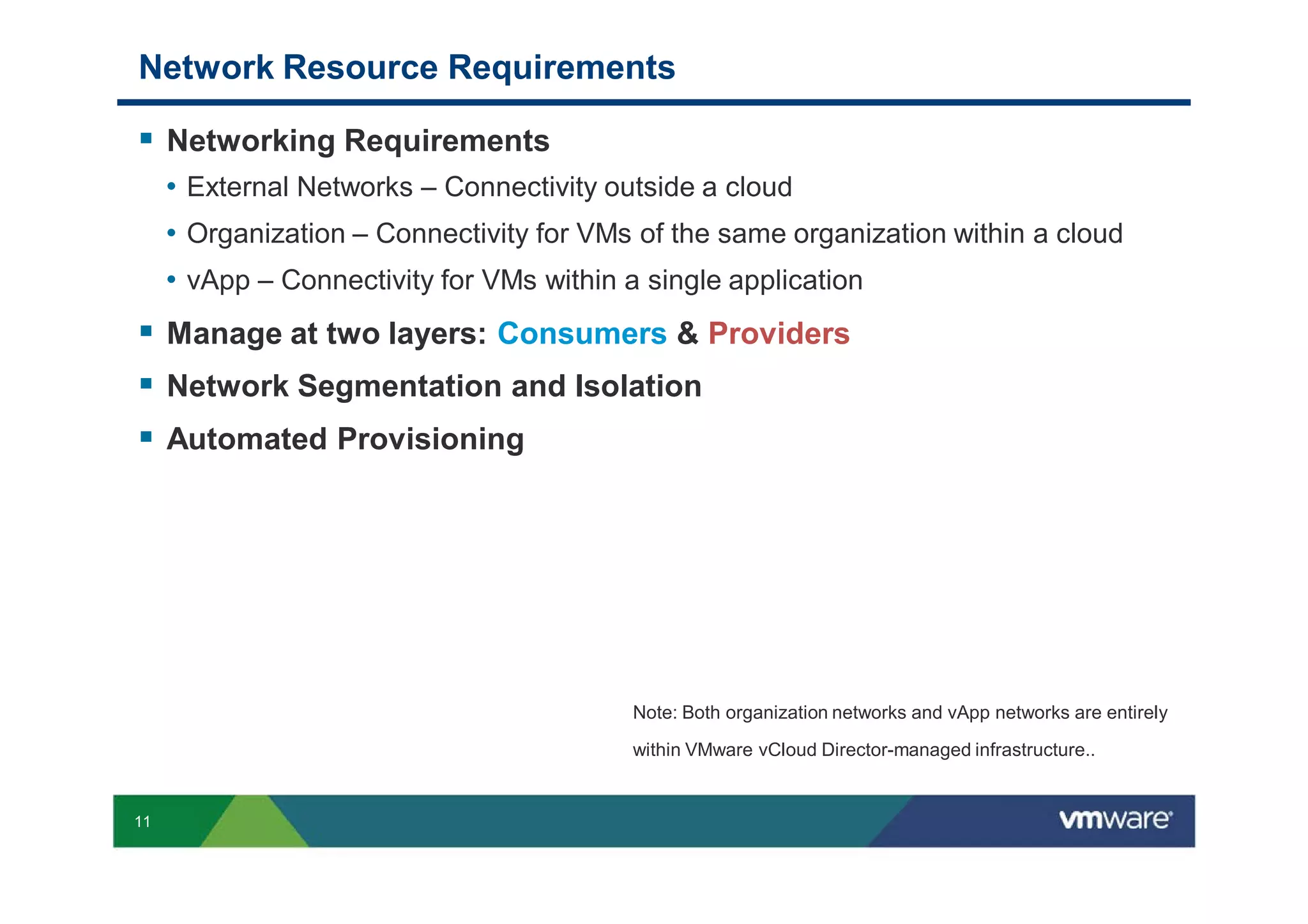 Network Resource Requirements

     Networking Requirements
     • External Networks – Connectivity outside a cloud
     • Organization – Connectivity for VMs of the same organization within a cloud
     • vApp – Connectivity for VMs within a single application
     Manage at two layers: Consumers & Providers
     Network Segmentation and Isolation
     Automated Provisioning




                                           Note: Both organization networks and vApp networks are entirely

                                           within VMware vCloud Director-managed infrastructure..


11
 