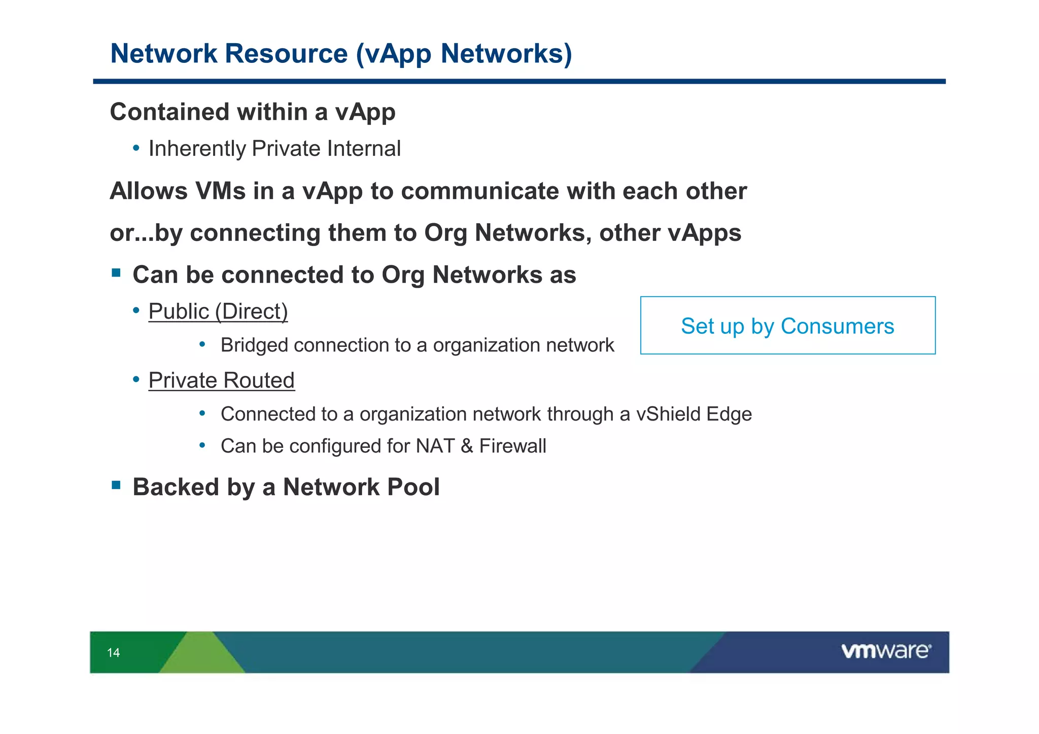Network Resource (vApp Networks)

Contained within a vApp
 • Inherently Private Internal
Allows VMs in a vApp to communicate with each other
or...by connecting them to Org Networks, other vApps
     Can be connected to Org Networks as
     • Public (Direct)
                                                               Set up by Consumers
           • Bridged connection to a organization network
     • Private Routed
           • Connected to a organization network through a vShield Edge
           • Can be configured for NAT & Firewall
     Backed by a Network Pool




14
 