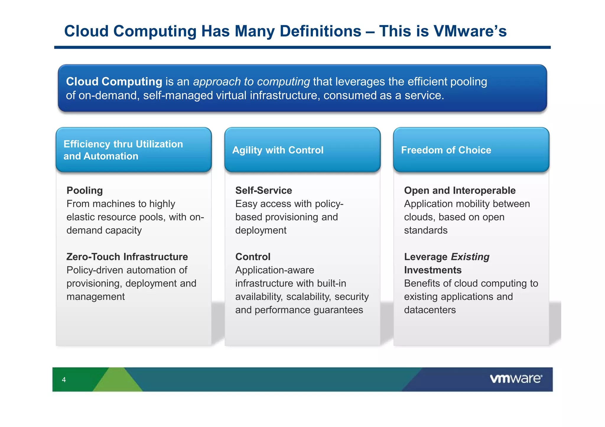 Cloud Computing Has Many Definitions – This is VMware’s


Cloud Computing is an approach to computing that leverages the efficient pooling
of on-demand, self-managed virtual infrastructure, consumed as a service.



Efficiency thru Utilization
                                       Agility with Control                  Freedom of Choice
and Automation


    Pooling                            Self-Service                          Open and Interoperable
    From machines to highly            Easy access with policy-              Application mobility between
    elastic resource pools, with on-   based provisioning and                clouds, based on open
    demand capacity                    deployment                            standards

    Zero-Touch Infrastructure          Control                               Leverage Existing
    Policy-driven automation of        Application-aware                     Investments
    provisioning, deployment and       infrastructure with built-in          Benefits of cloud computing to
    management                         availability, scalability, security   existing applications and
                                       and performance guarantees            datacenters




4
 