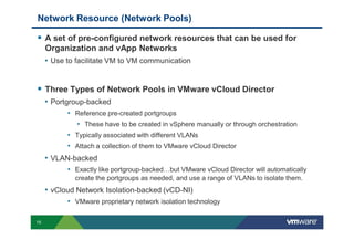 Network Resource (Network Pools)

     A set of pre-configured network resources that can be used for
     Organization and vApp Networks
     • Use to facilitate VM to VM communication


     Three Types of Network Pools in VMware vCloud Director
     • Portgroup-backed
           • Reference pre-created portgroups
             • These have to be created in vSphere manually or through orchestration
           • Typically associated with different VLANs
           • Attach a collection of them to VMware vCloud Director
     • VLAN-backed
           • Exactly like portgroup-backed…but VMware vCloud Director will automatically
             create the portgroups as needed, and use a range of VLANs to isolate them.
     • vCloud Network Isolation-backed (vCD-NI)
           • VMware proprietary network isolation technology

15
 