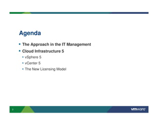 Agenda
    The Approach in the IT Management
    Cloud Infrastructure 5
    • vSphere 5
    • vCenter 5
    • The New Licensing Model




2
 