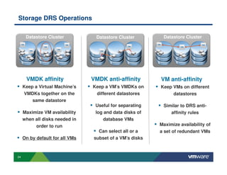 Storage DRS Operations

      Datastore Cluster           Datastore Cluster        Datastore Cluster




      VMDK affinity              VMDK anti-affinity       VM anti-affinity
     Keep a Virtual Machine’s    Keep a VM’s VMDKs on     Keep VMs on different
     VMDKs together on the         different datastores         datastores
         same datastore
                                  Useful for separating    Similar to DRS anti-
     Maximize VM availability     log and data disks of        affinity rules
     when all disks needed in        database VMs
           order to run                                   Maximize availability of
                                   Can select all or a    a set of redundant VMs
     On by default for all VMs   subset of a VM’s disks



24
 