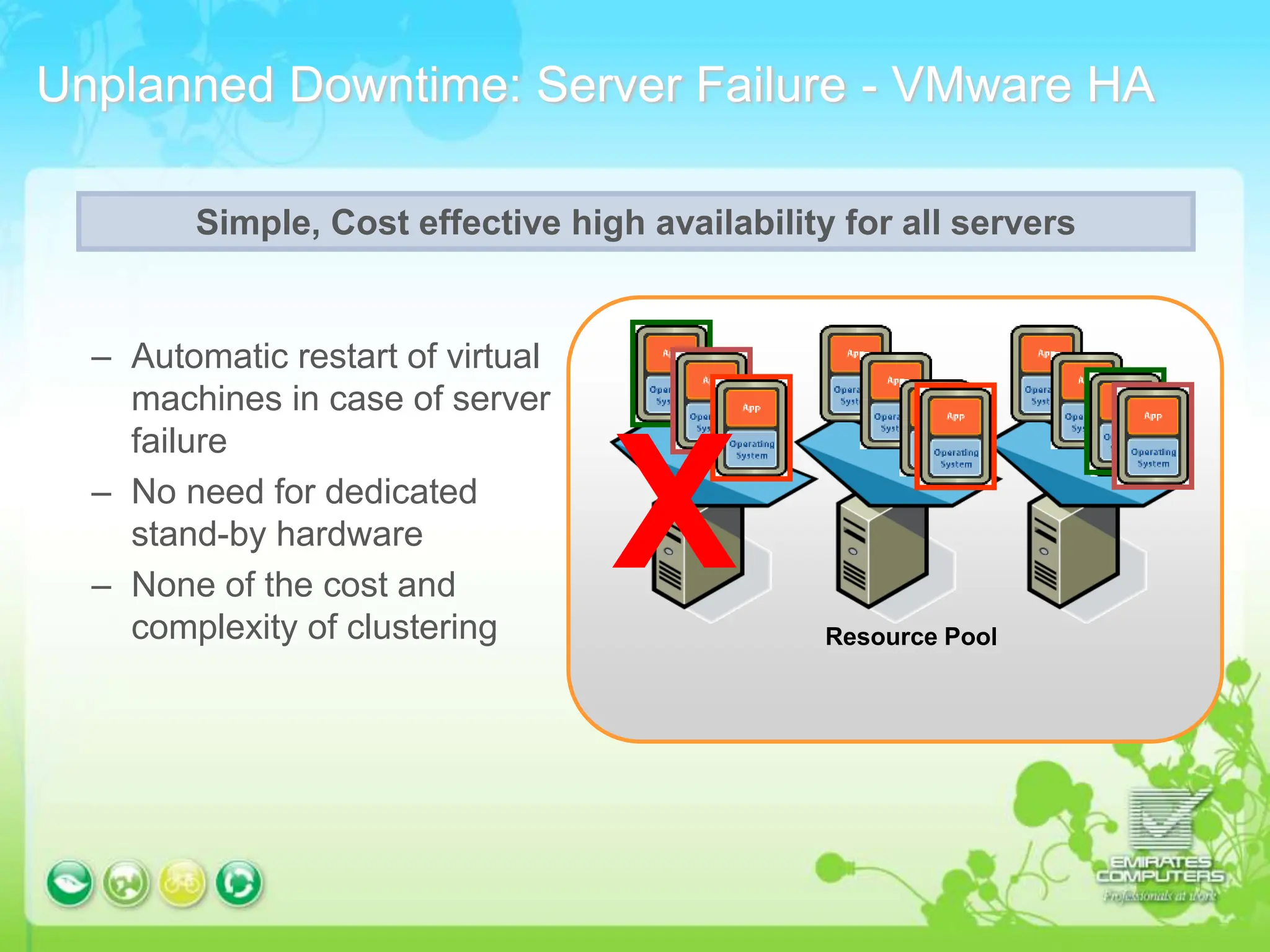 Unplanned Downtime: Server Failure - VMware HA
– Automatic restart of virtual
machines in case of server
failure
– No need for dedicated
stand-by hardware
– None of the cost and
complexity of clustering Resource Pool
X
Simple, Cost effective high availability for all servers
 