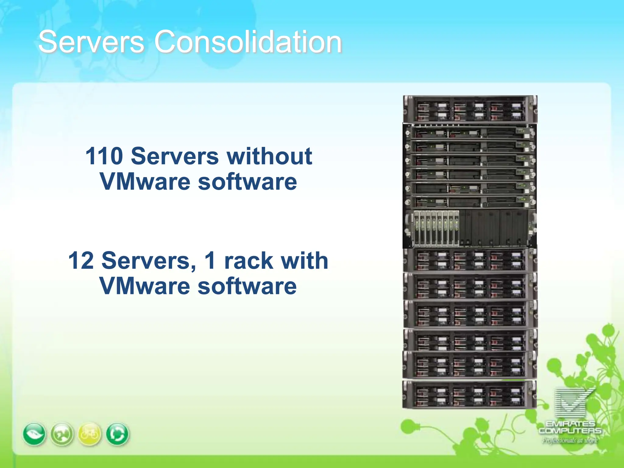 Servers Consolidation
110 Servers without
VMware software
12 Servers, 1 rack with
VMware software
 