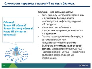 Сложности перевода с языка ИТ на язык бизнеса.

                        Облака – это возможность:
                        - дать бизнесу четкое понимание как
                          и для каких бизнес задач
Облака?..                 используются инфраструктурные
Зачем ИТ облака?          ИТ ресурсы
Зачем Бизнесу облака?   - Измерить потребление в
Наше ИТ витает в          конкретных метриках, показателях
облаках?!                 и в деньгах
                        - Получать ресурс очень быстро, в
                          автоматическом или
                          полуавтоматическом режиме
                        - Выбирать оптимальный способ
                          оплаты инфраструктуры (CAPEX –
                          Частное облако, OPEX – Публичное
                          облако) и эффективную их
                          комбинацию

11
 