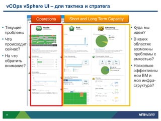 vCOps vSphere UI – для тактика и стратега

              Operations   Short and Long Term Capacity

• Текущие                                                 • Куда мы
 проблемы                                                  идем?
• Что                                                     • В каких
 происходит                                                областях
 сейчас?                                                   возможны
• На что                                                   проблемы с
 обратить                                                  емкостью?
 внимание?                                                • Насколько
                                                           эффективны
                                                           мои ВМ и
                                                           моя инфра-
                                                           структура?




 17
 