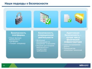 Наши подходы к безопасности




          Безопасность           Безопасность               Адаптивная
           платформы             операционной             безопасность –
       • Новые функции           деятельности               лучше чем в
         безопасности          • Детальные                  физической
         платформы               рекомендации по          инфраструктуре
       • «Тонкий» гипервизор     внедрению и настройке
                                                         • Само-настраиваемая
                               • Решения для контроля      защита
                                 безопасности и
                                 соответствия            • Преимущества
                                 требованиям               уникальных технологий




20
 