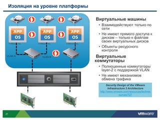 Изоляция на уровне платформы

                                    Виртуальные машины
                                     • Взаимодействуют только по
                                       сети
                                     • Не имеют прямого доступа к
                                       дискам – только к файлам
                                       своих виртуальных дисков
                                     • Объекты ресурсного
                                       контроля
 VLAN A         VLAN B               Виртуальные
                                    коммутаторы
                                     • Полноценные коммутаторы
                                       layer-2 с поддержкой VLAN
                                     • Не имеют механизмов
                                       обмена трафика
                                           Security Design of the VMware
                                             Infrastructure 3 Architecture
                                      http://www.vmware.com/resources/techres
                                                      ources/727




21
 