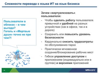 Сложности перевода с языка ИТ на язык бизнеса

                      Зачем «виртуализовать»
                      пользователя:
Пользователи в        - Чтобы сделать работу пользователя
облаках – в чем         привычной и удобной на разных
выгода?                 устройствах (как в офисе, так и в
Гоголь и «Мертвые       дороге)
души» точно не при    - Сохранить или повысить уровень
чем?!                   безопасности
                      - Кардинально снизить трудозатраты
                        по обслуживанию парка
                      - Практически мгновенное
                        создание/блокирование рабочих мест
                      - Гибкое управление доступом к
                        приложениям (индивидуально или в
                        группах) и версиями приложений

34
 