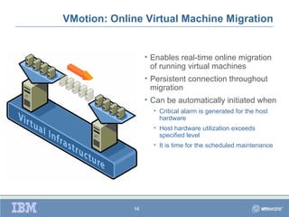 VMotion: Online Virtual Machine Migration


                  • Enables real-time online migration
                    of running virtual machines
                  • Persistent connection throughout
                    migration
                  • Can be automatically initiated when
                    • Critical alarm is generated for the host
                      hardware
                    • Host hardware utilization exceeds
                      specified level
                    • It is time for the scheduled maintenance




             16
 