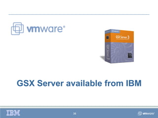 GSX Server available from IBM


             36
 