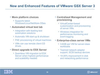New and Enhanced Features of VMware GSX Server 3


• More platform choices                    • Centralized Management and
  • Supports latest                          provisioning
    Windows/Linux/NetWare OSes               • VirtualCenter-based
• Automated virtual test lab                   customization and provisioning
                                               of server VMs
  • Integration with leading test
                                             • Windows integration for
    automation solutions
                                               performance monitoring and
  • Automatic VM start-up & shutdown           event logging
  • PXE provisioning of virtual machines   • Enterprise-class server VMs
  • VMs can use remote client CD             • 3.6GB per VM for server-class
    drives                                     workloads
• Direct upgrade to ESX Server               • Teamed network adapter
  • Seamless VM migration to ESX               support, SCSI backup devices
    Server when highest performance          • 10-20% improvement in disk
    and scalability needed                     and networking performance




                                    39
 