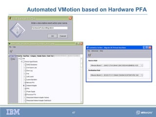 Automated VMotion based on Hardware PFA




              47
 