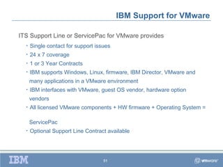IBM Support for VMware

ITS Support Line or ServicePac for VMware provides
  •   Single contact for support issues
  •   24 x 7 coverage
  •   1 or 3 Year Contracts
  •   IBM supports Windows, Linux, firmware, IBM Director, VMware and
      many applications in a VMware environment
  •   IBM interfaces with VMware, guest OS vendor, hardware option
      vendors
  •   All licensed VMware components + HW firmware + Operating System =

      ServicePac
  •   Optional Support Line Contract available




                                    51
 