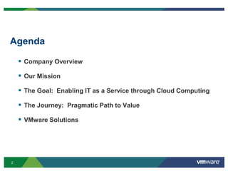 AgendaCompany OverviewOur MissionThe Goal:  Enabling IT as a Service through Cloud ComputingThe Journey:  Pragmatic Path to ValueVMware Solutions