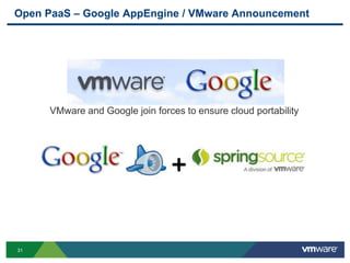 In an evolutionary way…Energize Business Through ITSimplify IT, Lower Costs, Increase Agility
