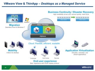 The Goal:Enabling IT-as-a-Service through Cloud Computing