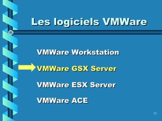 12
Les logiciels VMWareLes logiciels VMWare
VMWare WorkstationVMWare Workstation
VMWare GSX ServerVMWare GSX Server
VMWare ESX ServerVMWare ESX Server
VMWare ACEVMWare ACE
 