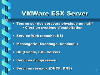 15
VMWare ESX ServerVMWare ESX Server
• Tourne sur des serveurs physique en natifTourne sur des serveurs physique en natif
• C’est un système d’exploitation.C’est un système d’exploitation.
• Service Web (apache, IIS)Service Web (apache, IIS)
• Messagerie (Exchange, Sendmail)Messagerie (Exchange, Sendmail)
• BD (Oracle, SQL Server)BD (Oracle, SQL Server)
• Services d’impressionServices d’impression
• Services réseaux (DHCP, DNS)Services réseaux (DHCP, DNS)
 