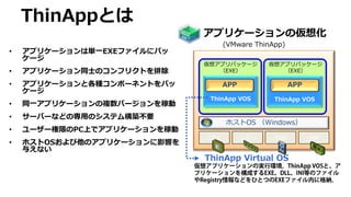 ThinAppとは
• アプリケーションは単一EXEファイルにパッ
ケージ
• アプリケーション同士のコンフリクトを排除
• アプリケーションと各種コンポーネントをパッ
ケージ
• 同一アプリケーションの複数バージョンを稼動
• サーバーなどの専用のシステム構築不要
• ユーザー権限のPC上でアプリケーションを稼動
• ホストOSおよび他のアプリケーションに影響を
与えない
CPU メモリ HDD NW
仮想アプリパッケージ
（EXE）
仮想アプリパッケージ
（EXE）
ThinApp VOS ThinApp VOS
アプリケーションの仮想化
APP
ThinApp Virtual OS
(VMware ThinApp)
APP
ホストOS （Windows）
 