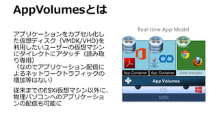 AppVolumesとは
アプリケーションをカプセル化し
た仮想ディスク（VMDK/VHD)を
利用したいユーザーの仮想マシン
にダイレクトにアタッチ（読み取
り専用）
（なのでアプリケーション配信に
よるネットワークトラフィックの
増加等はない）
従来までのESXi仮想マシン以外に、
物理パソコンへのアプリケーショ
ンの配信も可能に
OS
App Volumes
Real-time App Model
App Container App Container User changes
SDDC
 