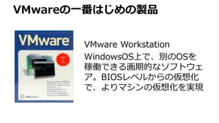VMwareの一番はじめの製品
VMware Workstation
WindowsOS上で、別のOSを
稼働できる画期的なソフトウェ
ア。BIOSレベルからの仮想化
で、よりマシンの仮想化を実現
 