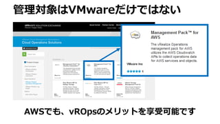 管理対象はVMwareだけではない
AWSでも、vROpsのメリットを享受可能です
 