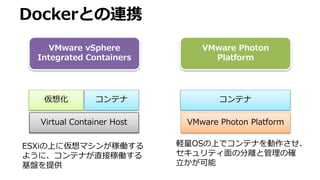 Dockerとの連携
VMware vSphere
Integrated Containers
VMware Photon
Platform
仮想化 コンテナ
Virtual Container Host
コンテナ
VMware Photon Platform
軽量OSの上でコンテナを動作させ、
セキュリティ面の分離と管理の確
立かが可能
ESXiの上に仮想マシンが稼働する
ように、コンテナが直接稼働する
基盤を提供
 