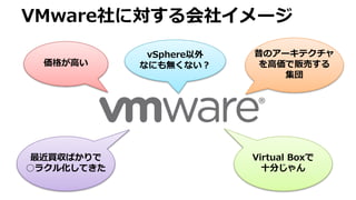 VMware社に対する会社イメージ
価格が高い
vSphere以外
なにも無くない？
昔のアーキテクチャ
を高価で販売する
集団
最近買収ばかりで
○ラクル化してきた
Virtual Boxで
十分じゃん
 