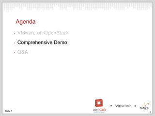 Agenda
‣
‣

Comprehensive Demo

‣

Slide 5

VMware on OpenStack

Q&A

5

 