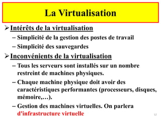 Intérêts de la virtualisation
– Simplicité de la gestion des postes de travail
– Simplicité des sauvegardes
Inconvénients de la virtualisation
– Tous les serveurs sont installés sur un nombre
restreint de machines physiques.
– Chaque machine physique doit avoir des
caractéristiques performantes (processeurs, disques,
mémoire,…).
– Gestion des machines virtuelles. On parlera
d'infrastructure virtuelle 12
La Virtualisation
 
