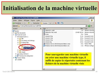 Initialisation de la machine virtuelle
Yonel GRUSSON 33
Pour sauvegarder une machine virtuelle
ou créer une machine virtuelle type, il
suffit de copier le répertoire contenant les
fichiers de la machine virtuelle visée
 