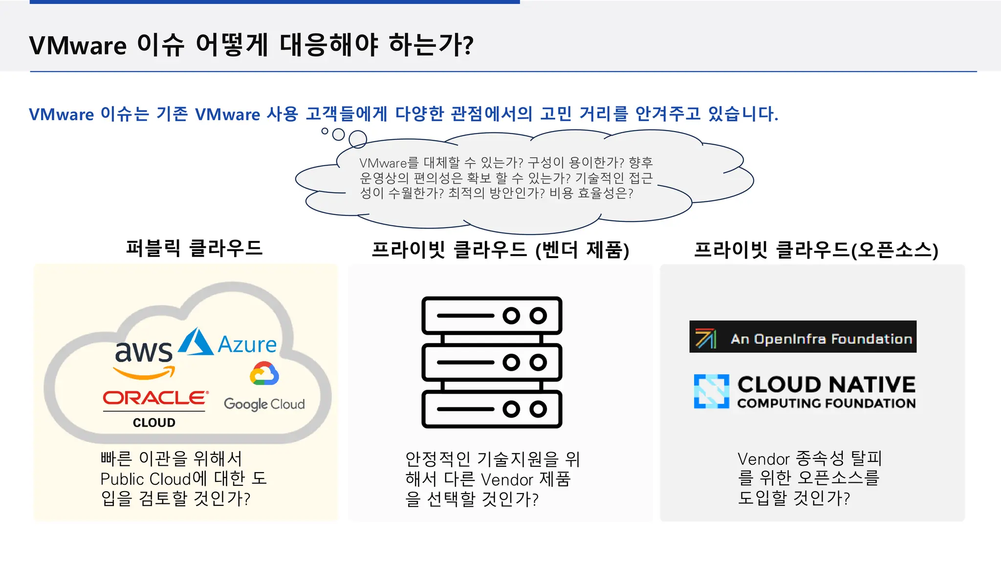 VMware 이슈 어떻게 대응해야 하는가?
VMware 이슈는 기존 VMware 사용 고객들에게 다양한 관점에서의 고민 거리를 안겨주고 있습니다.
안정적인 기술지원을 위
해서 다른 Vendor 제품
을 선택할 것인가?
프라이빗 클라우드 (벤더 제품)
빠른 이관을 위해서
Public Cloud에 대한 도
입을 검토할 것인가?
퍼블릭 클라우드
VMware를 대체할 수 있는가? 구성이 용이한가? 향후
운영상의 편의성은 확보 할 수 있는가? 기술적인 접근
성이 수월한가? 최적의 방안인가? 비용 효율성은?
Vendor 종속성 탈피
를 위한 오픈소스를
도입할 것인가?
프라이빗 클라우드(오픈소스)
 