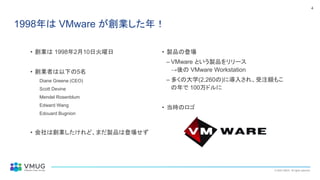 【配布用】VMware のハイパーバイザーはどう変わっていったの 2025/2/14 VMUG UserCon 発表資料 | PDF