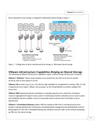 Direct-attached or local storage is compared to SAN-based shared storage in Figure 1.




Figure 1. Configuration of direct-attached and local storage vs. SAN-based shared storage



VMware Infrastructure Capabilities Relying on Shared Storage
The following key VMware Infrastructure capabilities require a shared storage infrastructure to operate:

VMware® VMotion™ allows virtual machines to be moved from one ESX Server host to another
on the fly, with no interruption in service.

VMware HA provides easy-to-use, cost-effective high availability for all applications running in VMs. If a VM
is impacted by server failure, VMware HA can power on the Virtual Machine on another available ESX
Server host.

VMware DRS dynamically allocates and balances computing capacity across collections of hardware
resources aggregated into logical resource pools. It continuously monitors utilization across resource pools
and intelligently allocates available resources among VMs based on performance thresholds set by an
administrator.

VMware® Consolidated Backup enables LAN-free backup of VMs from a centralized proxy server
location, reducing administrative overhead by centralizing backup management and eliminating the need for
backup agents on each VM. Consolidated Backup also eliminates network traffic on the network by backing
up VMs over the shared storage.


                                                                                                                5
 