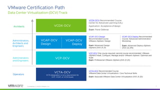 vmware-certifcation-tracks-presentation.pdf