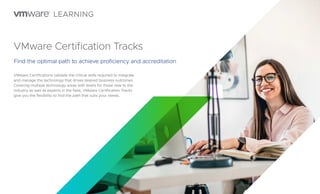 VMware Certification Tracks
VMware Certifications validate the critical skills required to integrate
and manage the technology that drives desired business outcomes.
Covering multiple technology areas with levels for those new to the
industry as well as experts in the field, VMware Certification Tracks
give you the flexibility to find the path that suits your needs.
Find the optimal path to achieve proficiency and accreditation
LEARN MORE
 