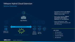 Unlocking the Power of VMware Horizon Cloud: Seamless Virtual Desktops and  Applications Deployment on Microsoft Azure, by Ravi Pandey