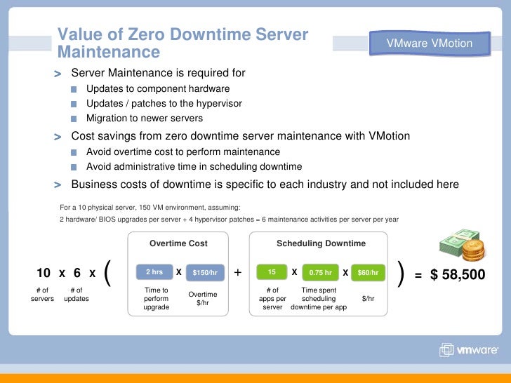 VMware Cost Savings Through Virtualization