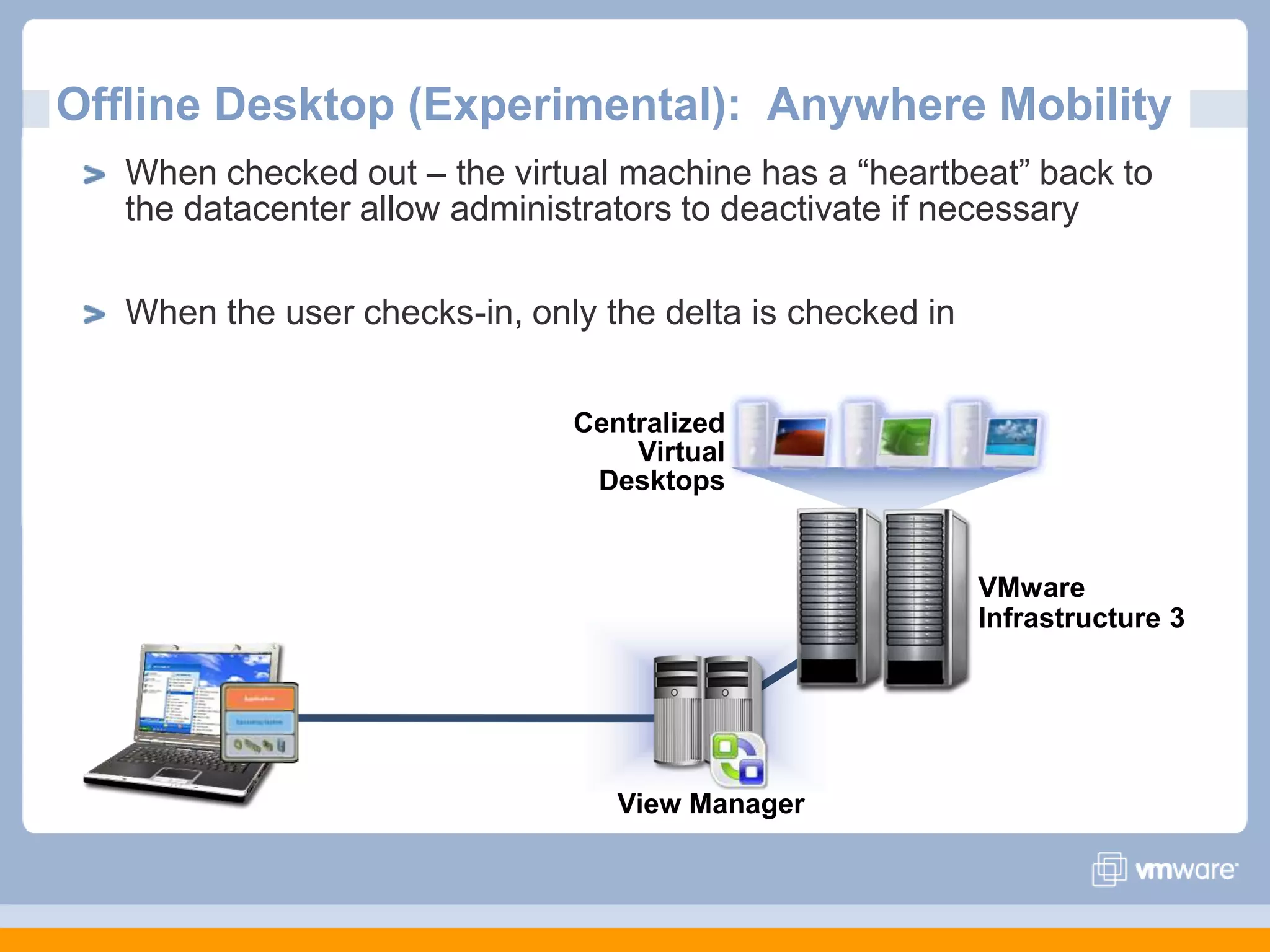 Offline Desktop (Experimental):  Anywhere MobilityWhen checked out – the virtual machine has a “heartbeat” back to the datacenter allow administrators to deactivate if necessary When the user checks-in, only the delta is checked inCentralized Virtual DesktopsVMware Infrastructure 3View Manager