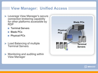 View Manager:  Unified AccessLeverage View Manager’s secure connection brokering capability for other platforms accessible by RDPTerminal ServersBlade PCsPhysical PCsLoad Balancing of multiple Terminal Servers  Monitoring and auditing within View ManagerBlade PCsPhysical PCsTerminal Servers