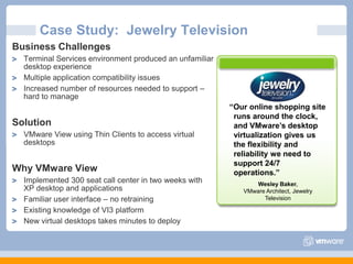 Case Study:  Jewelry TelevisionBusiness ChallengesTerminal Services environment produced an unfamiliar desktop experience Multiple application compatibility issuesIncreased number of resources needed to support – hard to manageSolutionVMware View using Thin Clients to access virtual desktopsWhy VMware ViewImplemented 300 seat call center in two weeks with XP desktop and applications Familiar user interface – no retrainingExisting knowledge of VI3 platform New virtual desktops takes minutes to deploy“Our online shopping site runs around the clock, and VMware’s desktop virtualization gives us the flexibility and reliability we need to support 24/7 operations.” Wesley Baker, VMware Architect, Jewelry Television