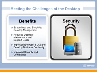 Meeting the Challenges of the DesktopManagementLower CostsFlexibilitySecurityBenefitsStreamlined and Simplified Desktop ManagementReduced Desktop Maintenance and Support Costs$Improved End User SLAs and Desktop Business ContinuityImproved Security and Compliance