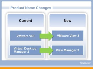 Product Name ChangesNewCurrentVMware View 3VMware VDIView Manager 3Virtual Desktop Manager 2